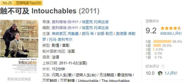 偷拍V888AV为什么备受争议因为它触及了伦理道德的边界引人反思