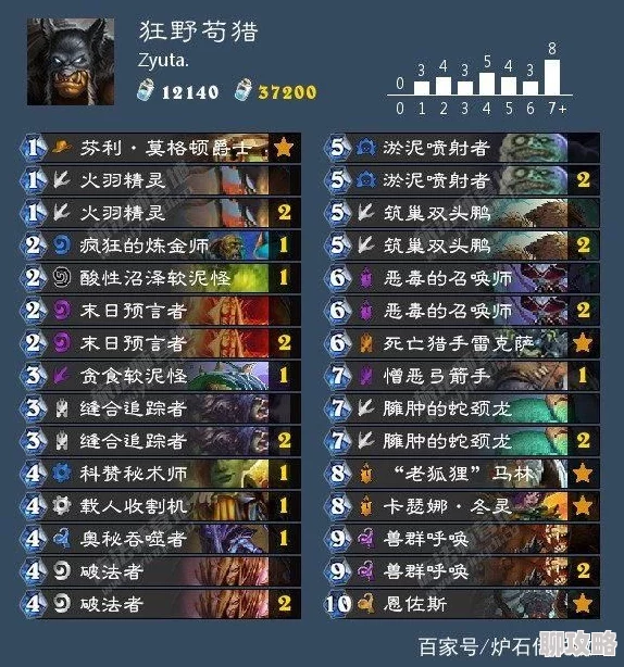 口袋妖怪VS：毒系霸主阿柏怪全面属性解析及网友热评