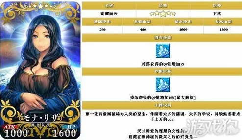 网友热议：命运冠位指定蒙娜丽莎礼装实用性深度分析，它真的好用吗？