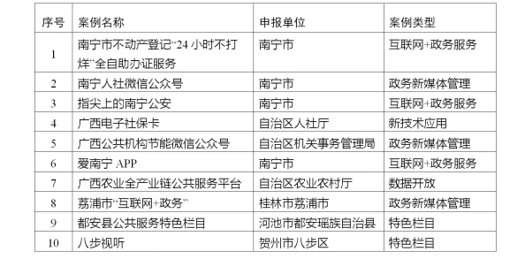 国产精品免费网站为什么不断创新提升服务用户体验持续优化 国产精品免费网站为什么不断创新提升服务用户体验持续优化