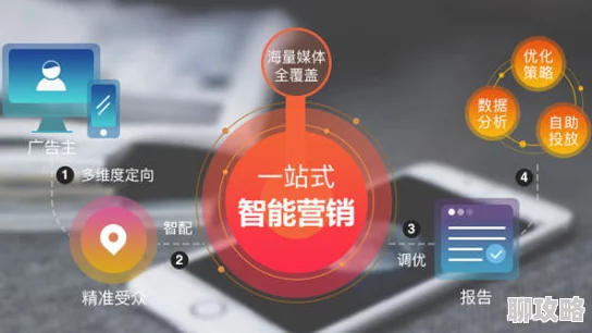 免费操逼软件积极的营销推广:如何有效地将软件推广给目标用户? 免费操逼软件积极的营销推广:如何有效地将软件推广给目标用户?