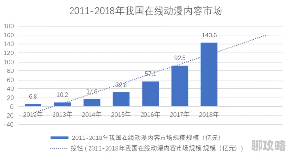 2025年热门教育趋势：第四章支线一，探索成为孩子们的创意点心科技老师