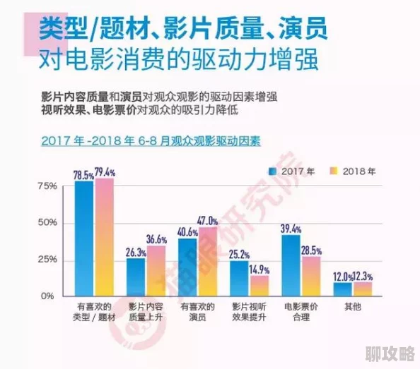 2025年热门教育趋势：第四章支线一，探索成为孩子们的创意点心科技老师