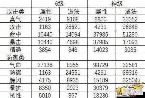 2025青云志手游炼器材料全攻略与最新获取途径 2025青云志手游炼器材料全攻略与最新获取途径