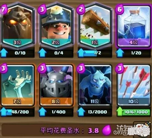 2025年皇室战争热门打法:经典大电天狗流卡组策略与最新变阵介绍 2025年皇室战争热门打法:经典大电天狗流卡组策略与最新变阵介绍