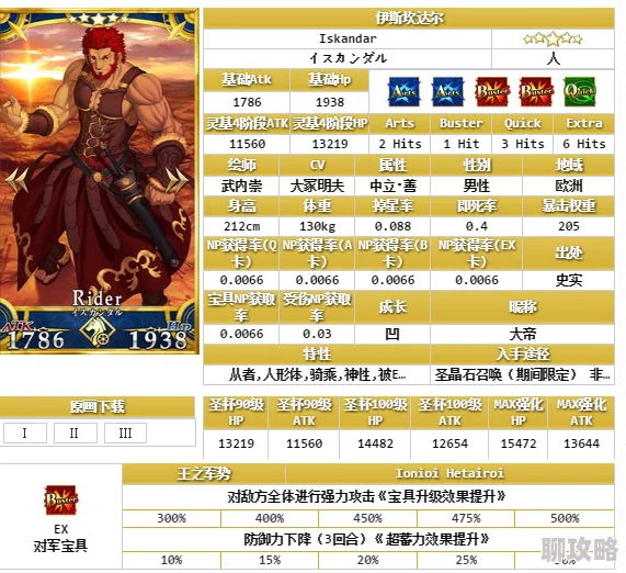 2025年热门阵容推荐:命运冠位指定C狐玉藻前明湖搭配,英灵选择与策略升级 2025年热门阵容推荐:命运冠位指定C狐玉藻前明湖搭配,英灵选择与策略升级