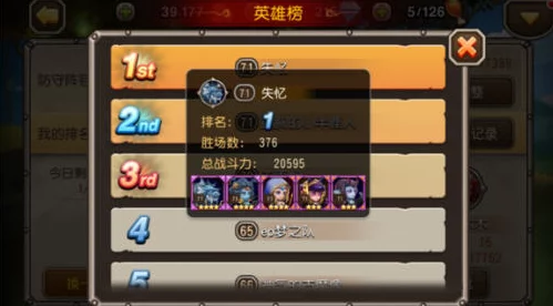 2025年热门刀塔传奇竞技场阵容推荐：前期高效阵容搭配指南