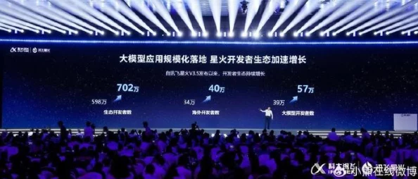 2025科技前沿：星火之歌奥利弗——AI创新引领者深度介绍