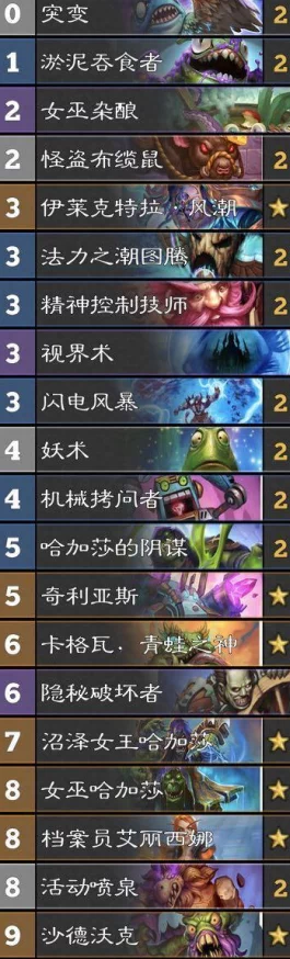 2025年热门刀塔传奇攻略:暗影萨满高效阵容推荐与战术解析 2025年热门刀塔传奇攻略:暗影萨满高效阵容推荐与战术解析